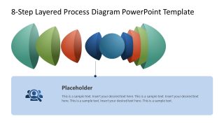 8-Step Layered Process Diagram Template for Presentation 