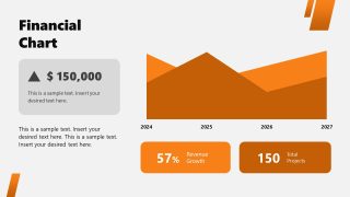 Financial Chart PPT Template Slide 