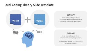Dual Coding Theory Template Slide 
