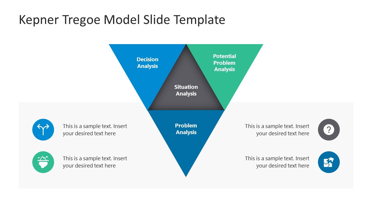 Editable Kepner Tregoe Template - Inverted Triangle Shape