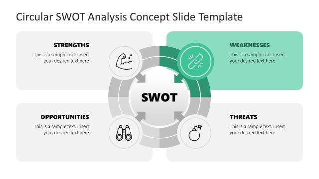 Circular SWOT Template for PowerPoint