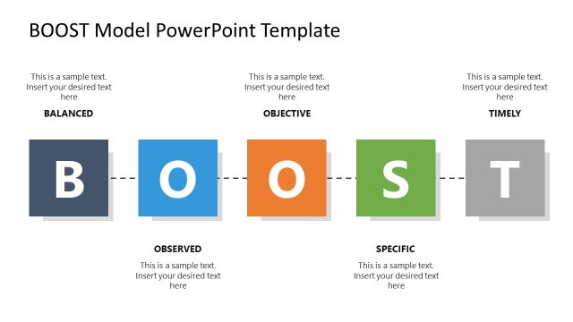 Customizable BOOST Model PPT Slide