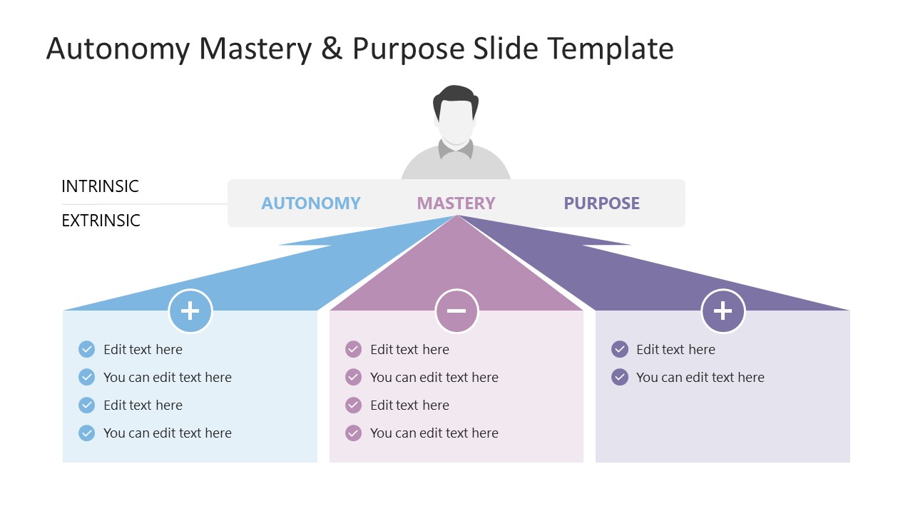 Autonomy Mastery Purpose Powerpoint Template