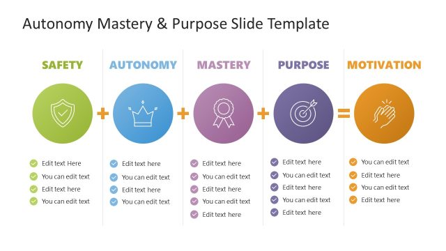 Autonomy Mastery Purpose PowerPoint Slide