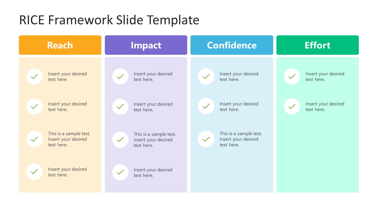 Editable RICE Framework for Presentation