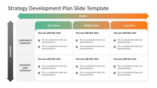 Strategy Development Plan PPT Template