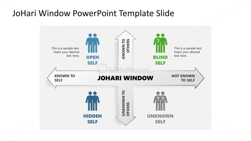 JoHari Window Slide PPT Temlate 