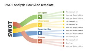 SWOT Analysis Flow PowerPoint Slide