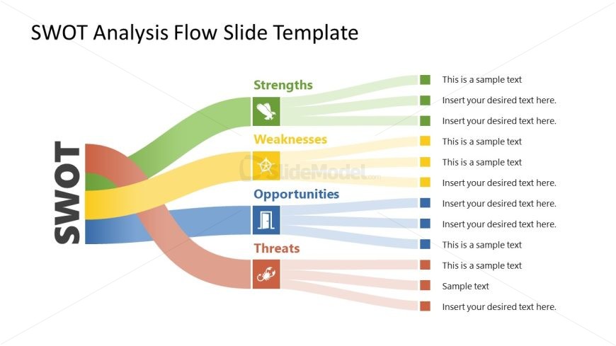 SWOT Analysis Flow PowerPoint Slide