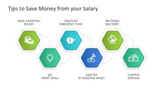 Money Management Template for Presentation  