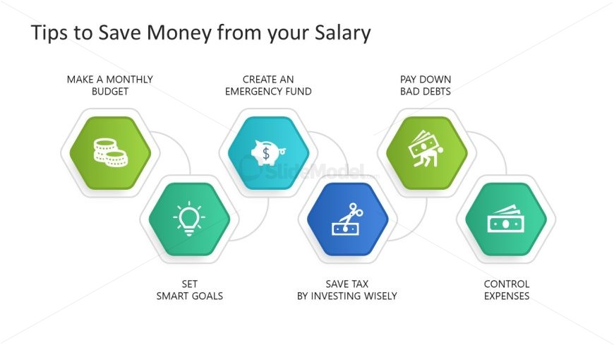 Money Management Template for Presentation  