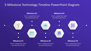 5-Milestone Technology Timeline PPT Template