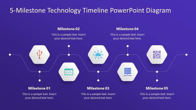 5-Milestone Technology Timeline PowerPoint Template