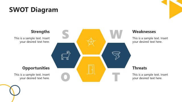 SWOT Analysis Presentation Template Slide