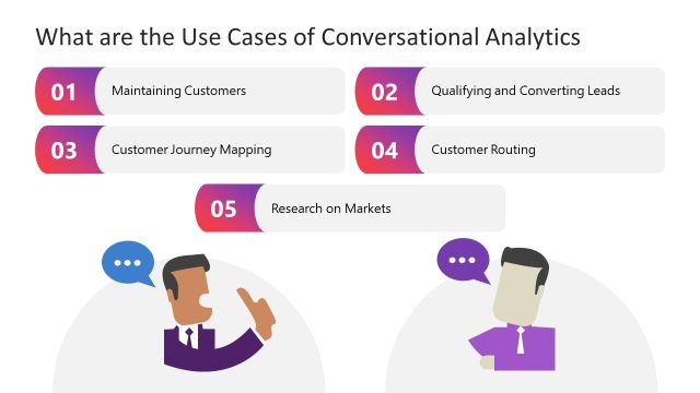 What are the Use Cases of Conversational Analytics Slide