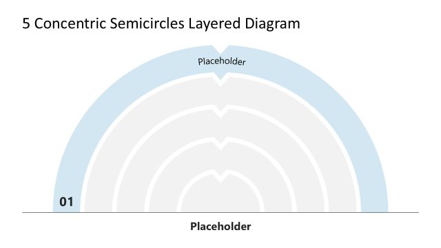5 Concentric Semicircles Layered Diagram Presentation Template