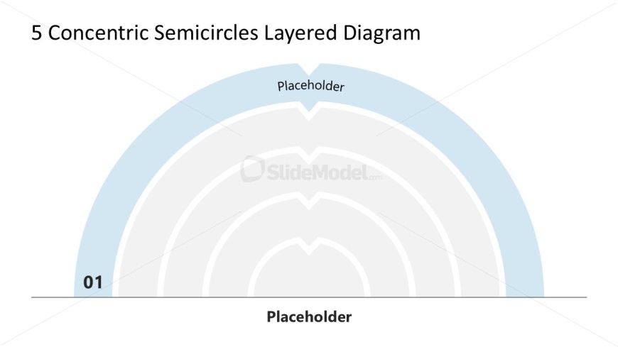 Editable 5 Concentric Semicircles PPT Template 