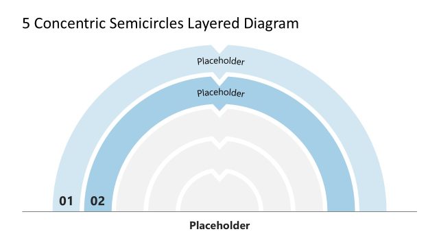 Customizable 5 Concentric Semicircles PPT Slide