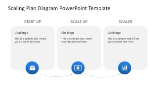 Scaling Plan Diagram Slide Template