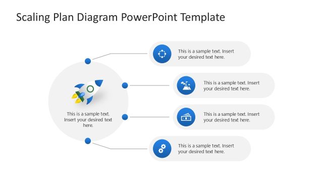 Editable Scaling Plan Diagram Template Slide