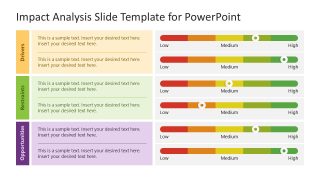 Impact Analysis Presentation Template