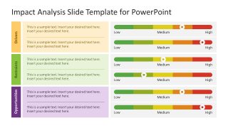 Impact Analysis Presentation Template Slide 