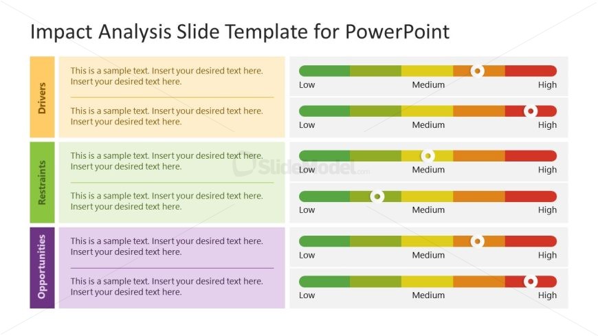 Impact Analysis Presentation Template Slide