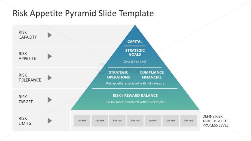 Risk Appetite Pyramid PowerPoint Slide