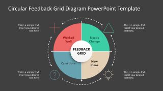 Circular Feedback Grid Diagram Slide PPT Template