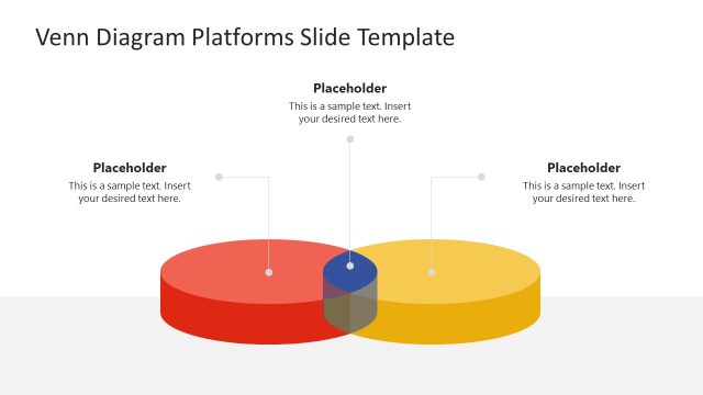 Venn Diagram Platforms PPT Slide Template
