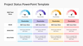 Project Status with KPI PowerPoint Slide