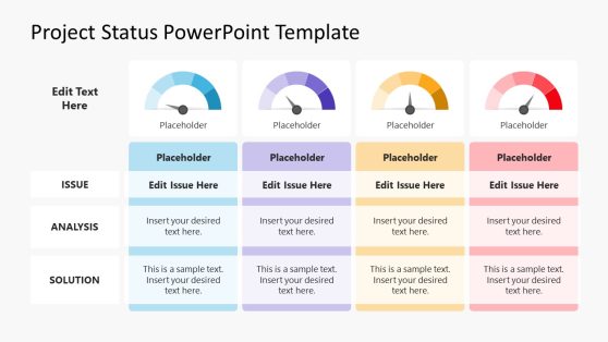 Project Status with KPI PowerPoint Template