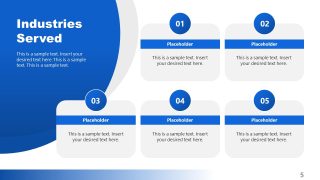 Presentation Slide for Discussing Industries Served