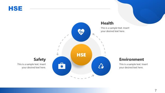 HSE Diagram Slide with Circular Shapes