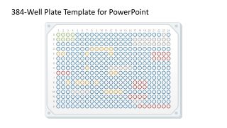 Editable 384-Well Plate PPT Template