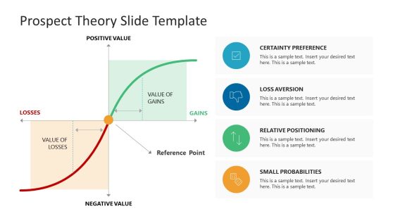 Prospect Theory Presentation Template