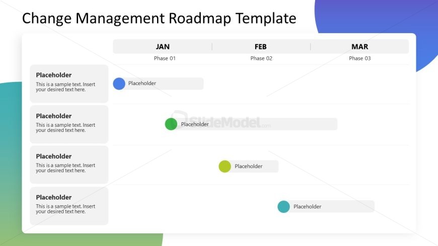 Change Management Roadmap Slide Template