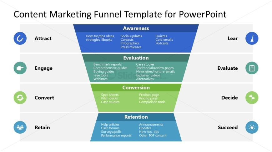 Content Marketing Funnel Slide Template for Presentation