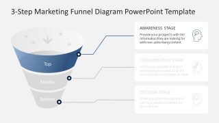 Creative Spotlight Slide for Awareness Stage PPT Template