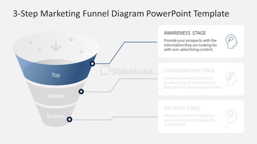 Creative Spotlight Slide for Awareness Stage PPT Template