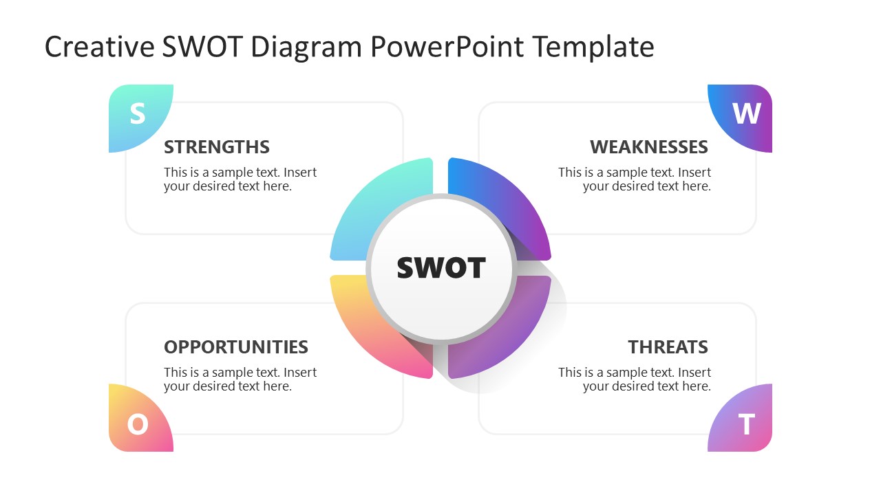 Title Slide - Creative SWOT Diagram Template 