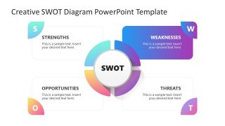 Customizable Creative SWOT Diagram PPT Template