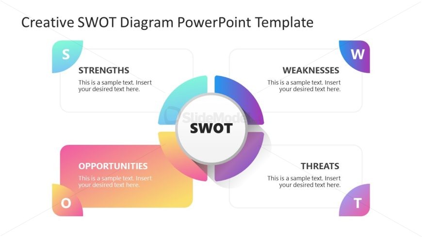 Creative SWOT Diagram PPT Template Slide