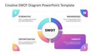 SWOT Diagram Template for PowerPoint 