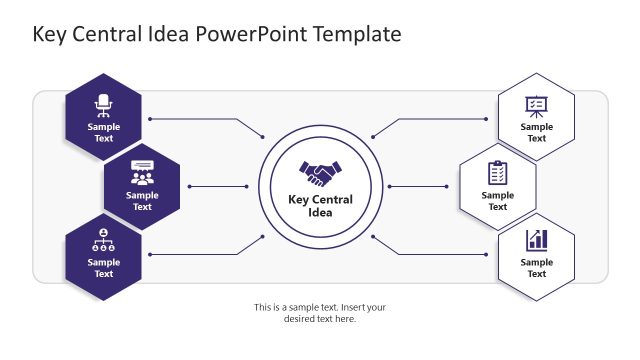 Key Central Idea Template for PowerPoint
