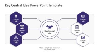 Key Central Idea Presentation Template Slide 