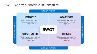 Editable SWOT Analysis Diagram Template