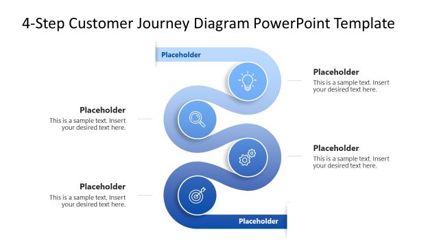 4-Step Customer Journey Diagram PPT Template