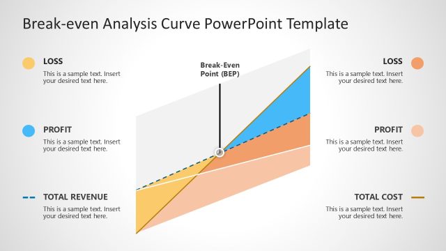 Editable Break-even Analysis PPT Template