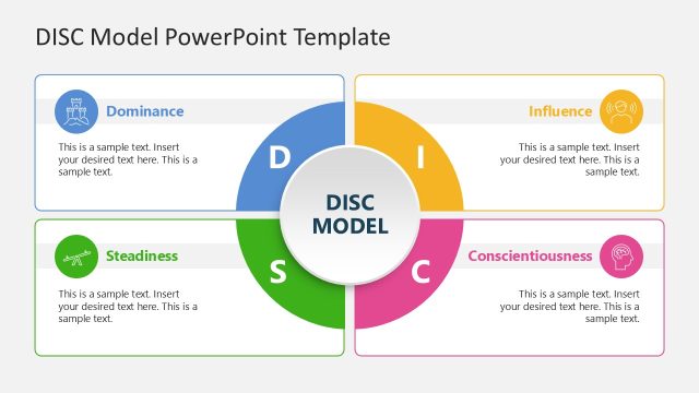 DISC Model PowerPoint Template